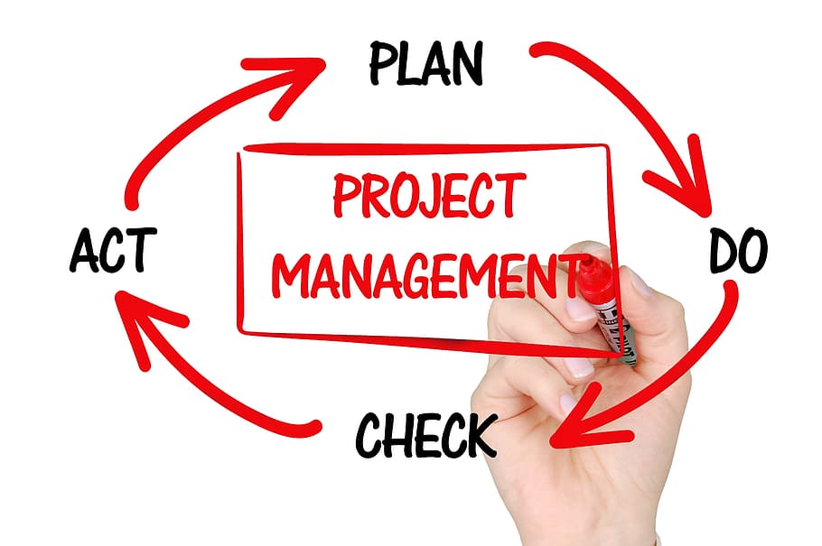 project-management-planning-business-management